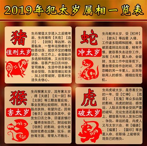 2023犯病符如何解|【2023犯病符如何解】小心！2023年犯「病符」五大生肖，如何。